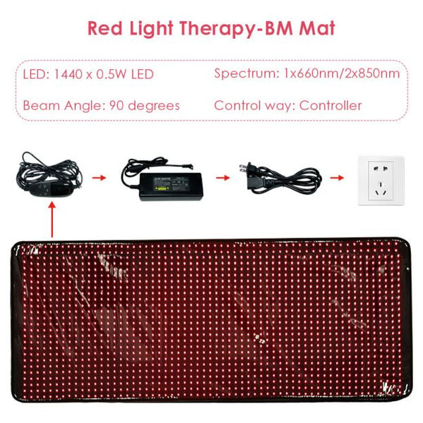 LED Red Light Therapy Mat (up 1400 LED Red light Units)